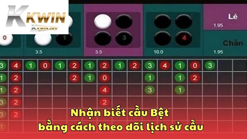 Nhận biết cầu Bệt bằng cách theo dõi lịch sử cầu